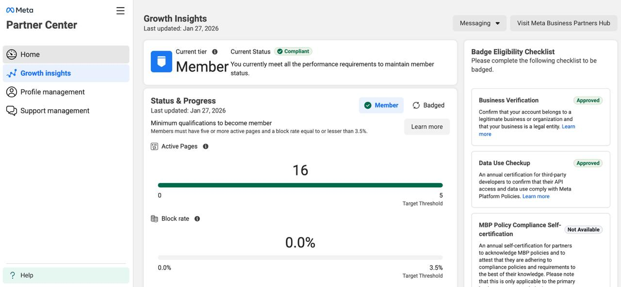 Meta Business Partner Status