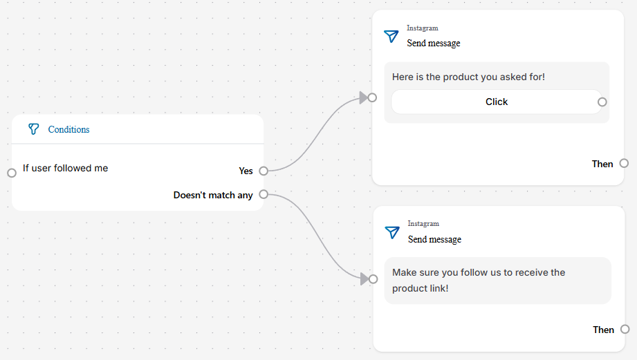 Multiple Conditions in One Node