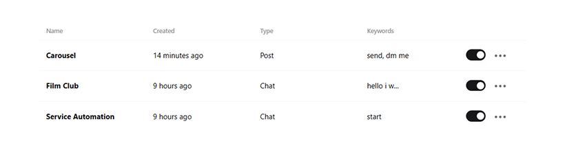 Automation Dashboard